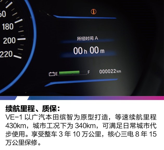 精致的合资纯电SUV 详解广汽本田VE-1