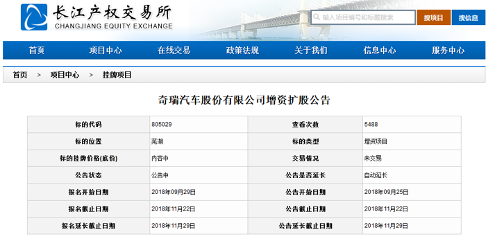 160亿增资扩股期满无人接盘？奇瑞：正在选