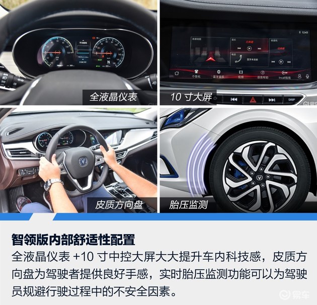 二选一并不难 长安逸动EV460配置解析