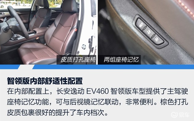 二选一并不难 长安逸动EV460配置解析