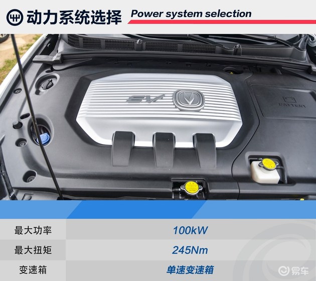 二选一并不难 长安逸动EV460配置解析