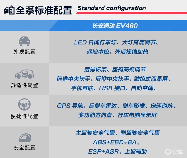 二选一并不难 长安逸动EV460配置解析