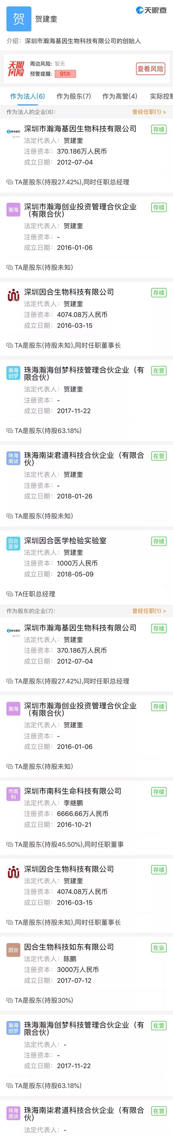 “编辑婴儿”背后的基因生意：贺建奎旗下公司总注册资本过亿
