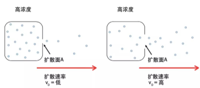 车灯“白内障”如何治疗？一招破解