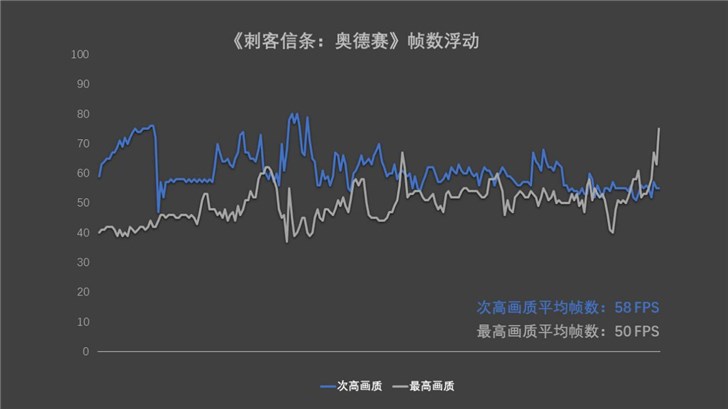 玩的就是“轻薄“!变薄后的外星人性能反而更强悍