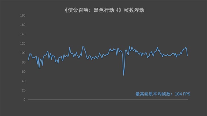 玩的就是“轻薄“!变薄后的外星人性能反而更强悍