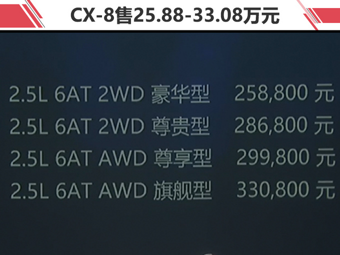 汉兰达的新对手 马自达CX-8卖25.88万起值不值？