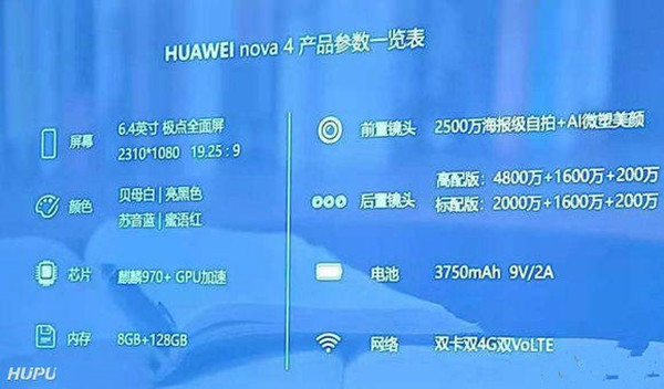 极点全面屏+4800万像素后置三摄 疑似华为nova 4参数曝光