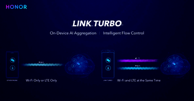 实测荣耀Magic2 Link Turbo网速，iPhone XS这一次输的心服口服