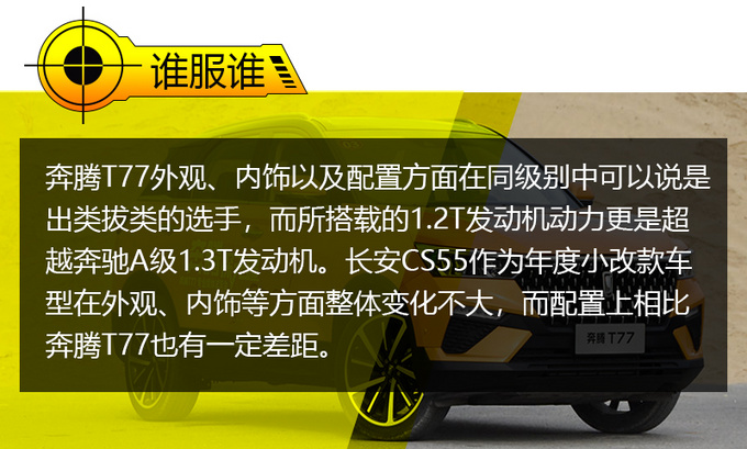 谁才是颜智派新宠 奔腾T77对比长安CS55