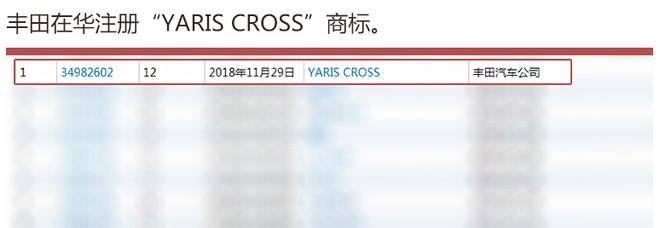 丰田在华注册“YARIS CROSS”商标