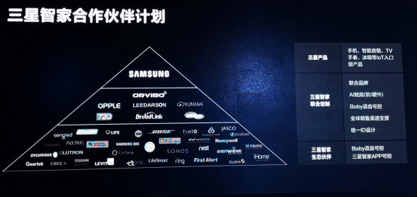 5G+IoT+柔性屏：三星手机引领全球创新的三大变量