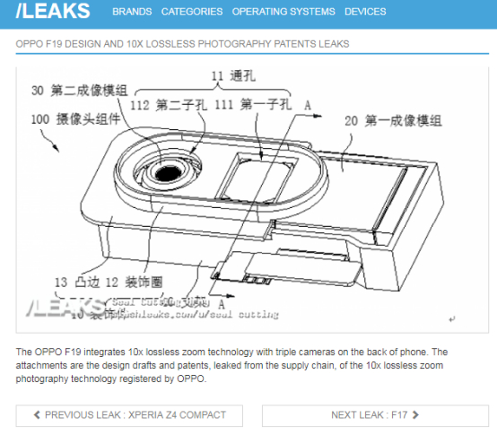疑似OPPO新专利曝光 潜望式摄像设计或支持10倍混合光学变焦