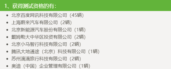 百度Apollo解锁20张北京路测牌照，斩获全国牌照总数超半百