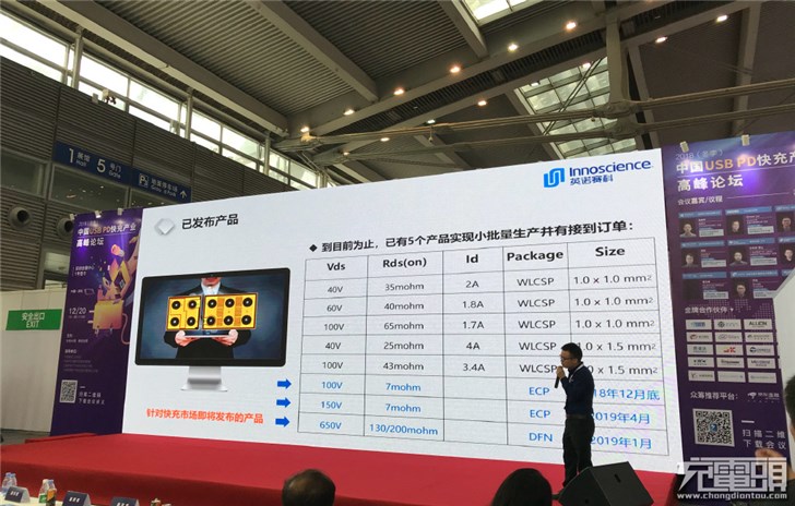 国产GaN氮化镓研发取得突破进展：12月底试产