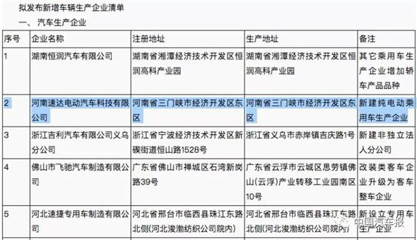 河南速达成第11家“双资质”车企 产业投资新政发布后资质含金量变了吗？