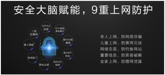 为什么360安全路由2 V4总能获得用户和权威媒体的认可？