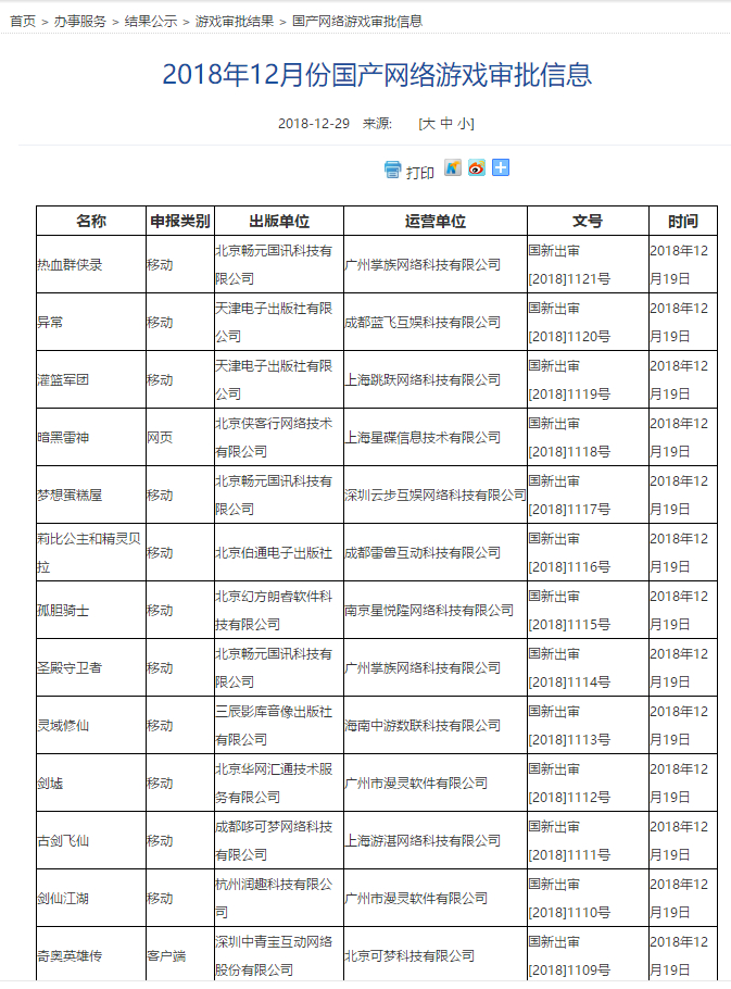 首批游戏版号正式开放：腾讯网易不在列