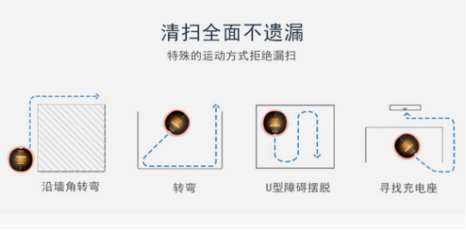 扫地机器人哪个牌子好？网友评测最高性价比机型出炉