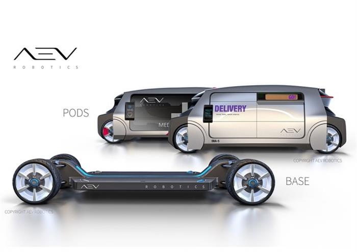 AEV Robotics模块化车辆系统将亮相CES