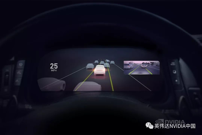 2019CES看点：NVIDIA推出全球首款商用L2+自动驾驶系统DRIVE AutoPilot