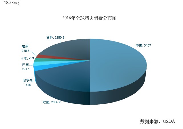 互联网的那座山、那条水、那群人、那头猪