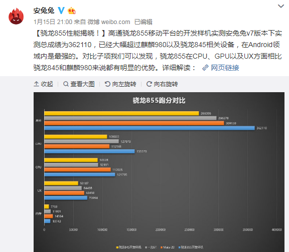 骁龙855芯片性能揭晓 36万跑分目前安卓阵营最强芯片