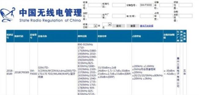 中国市场首发！三星可折叠手机国内获认证