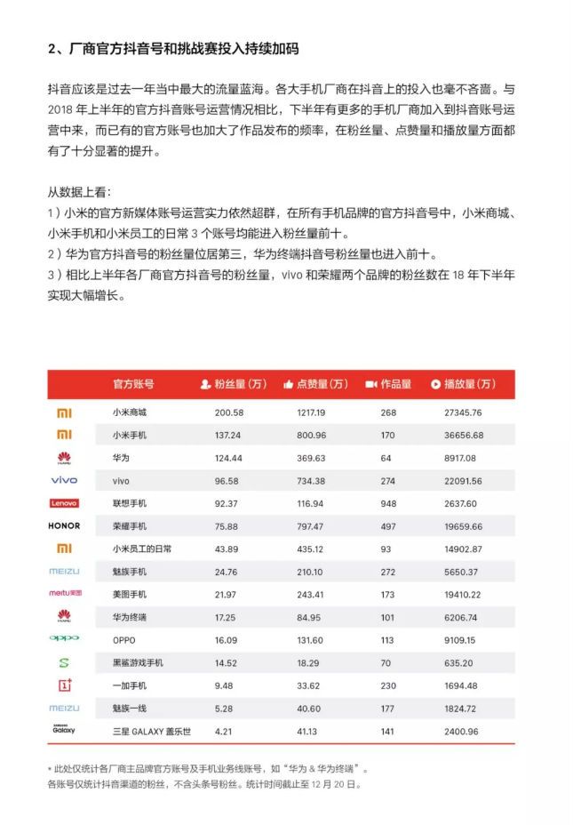 解读《今日头条2018手机行业白皮书》：手机品牌们如何逆周期生长 