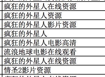 微信：春节严查院线电影盗版，近130个侵权公众号被罚