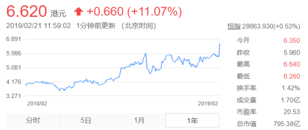 联想第三财季业绩解读：手机业务“逆风重启”成功