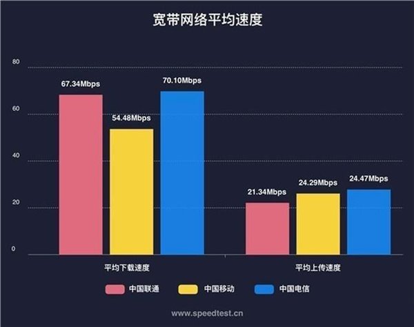 华为路由Q2 Pro预售仅799元起，你离更快更稳定的网速只差一个路由的距离