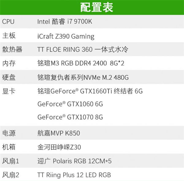 畅玩主流游戏 铭瑄GTX1660Ti终结者实测