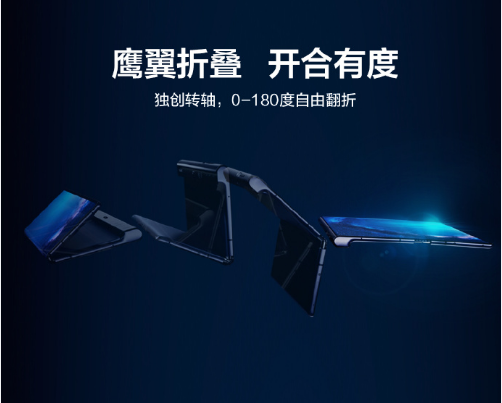 5G折叠一部到位 MWC 2019华为Mate X一鸣惊人