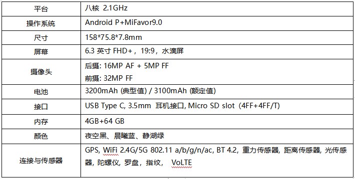 中兴发布3200万AI自拍手机Blade V10