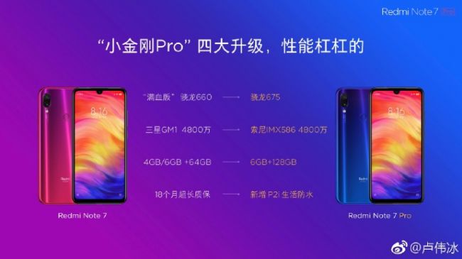 4800万像素“小金刚Pro”即将上线 红米Note 7 Pro 3月18日发布