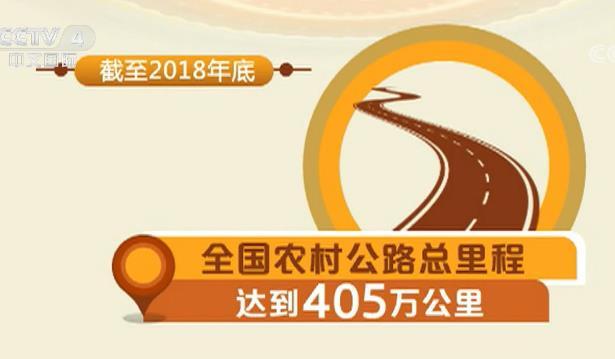 部长承诺落实了吗？交通运输部：农村公路总里程达到405万公里