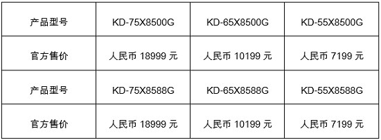 深挖液晶面板潜能 索尼X8500G、X8588G电视引领音画技术新突破