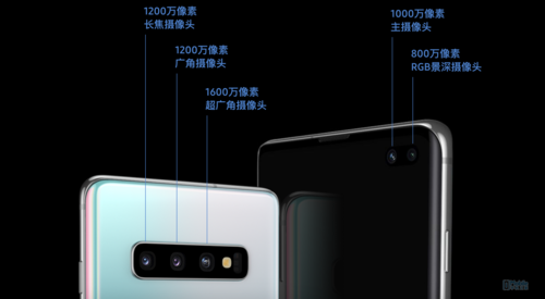 全系标配骁龙855 三星Galaxy S10系列今日首销