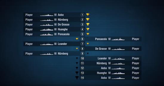 《战舰世界闪击战》联赛系统开放 舰长竞逐秀操作
