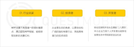 QuestMobile移动互联网全景生态流量洞察报告：小程序成为逆袭工具?