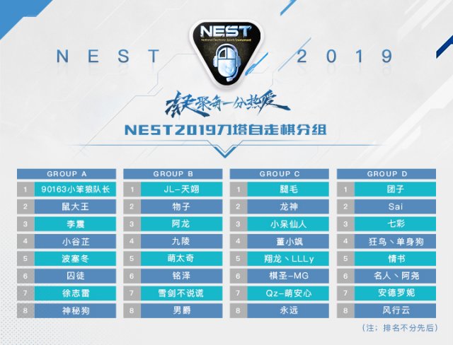 NEST2019《刀塔自走棋》项目赛事信息公布