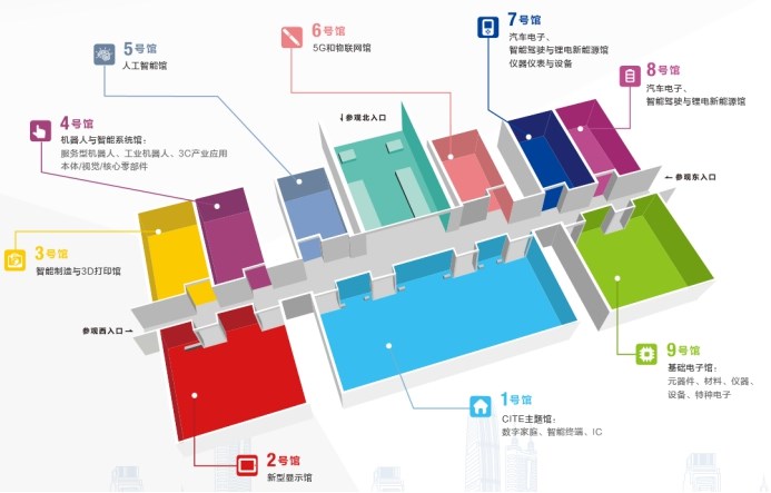 CITE 2019放大招驱动产业赋能未来