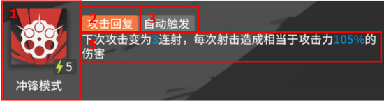 明日方舟系统初瞻之干员培养