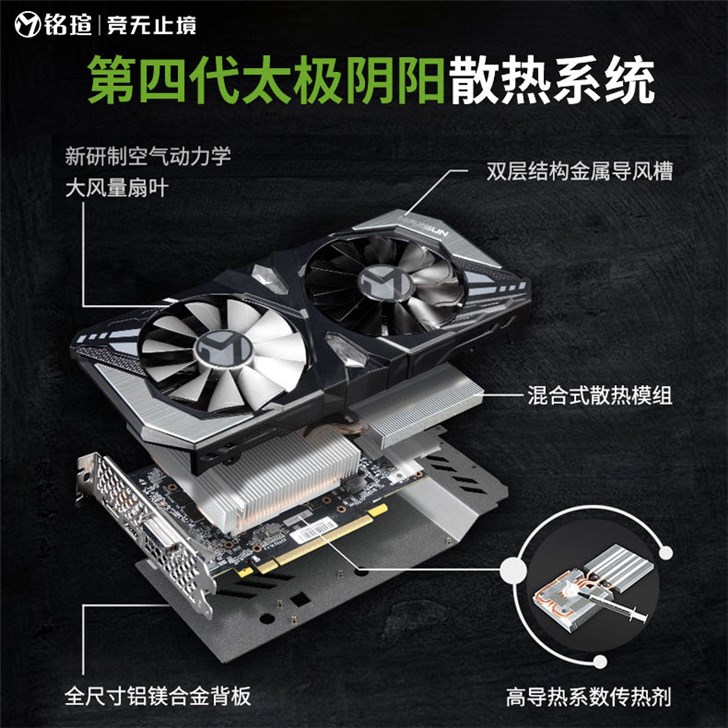 畅玩沙盒《物质世界》 推荐铭瑄RTX2060游戏显卡