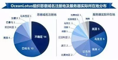 全民国家安全教育日，这些知识你应该知道