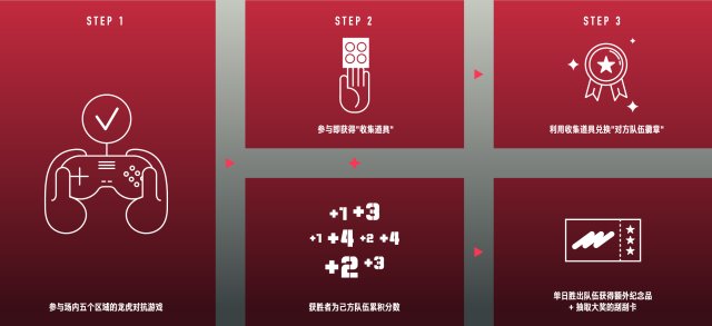 玩家的聚会，游戏的狂欢，2019年机核网电子游戏嘉年华「核聚变」即将开启