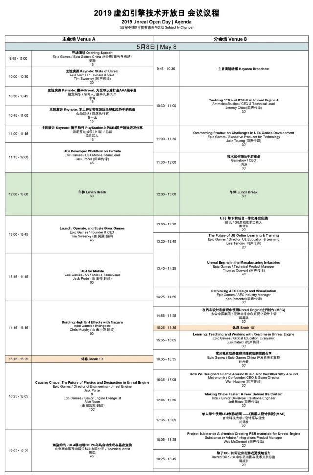 2019虚幻引擎技术开放日演讲及完整议程曝光