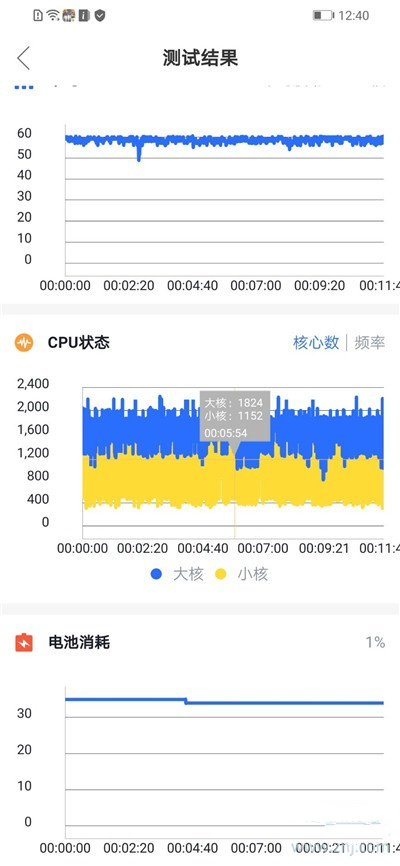 荣耀20i游戏体验评测：畅爽新体验