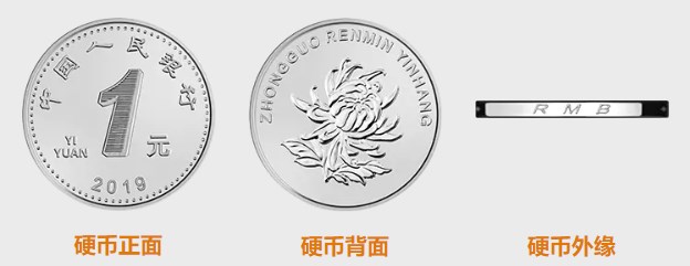 2019年版人民币全家福来了！十元纸币配色大变，硬币全都换新造型